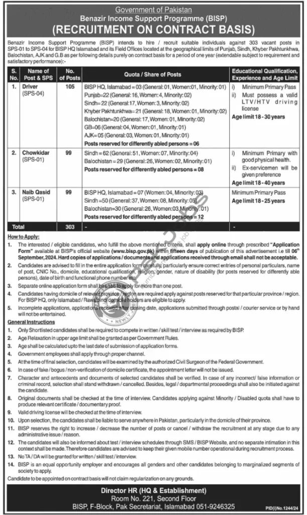 Benazir Income Support Programme BISP Jobs Online Apply