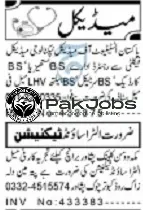 Latest Hospital Clinic Medical Jobs in Peshawar 2024