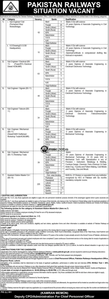 Latest Pakistan Railways Jobs 2024 in Lahore Online Apply