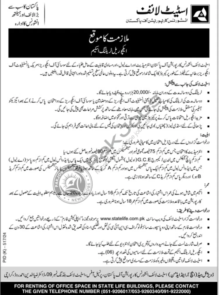 Latest State Life Insurance Corporation of Pakistan Jobs