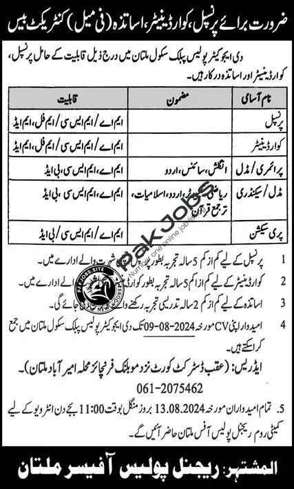 The Educators Police Public School Jobs in Multan 2024