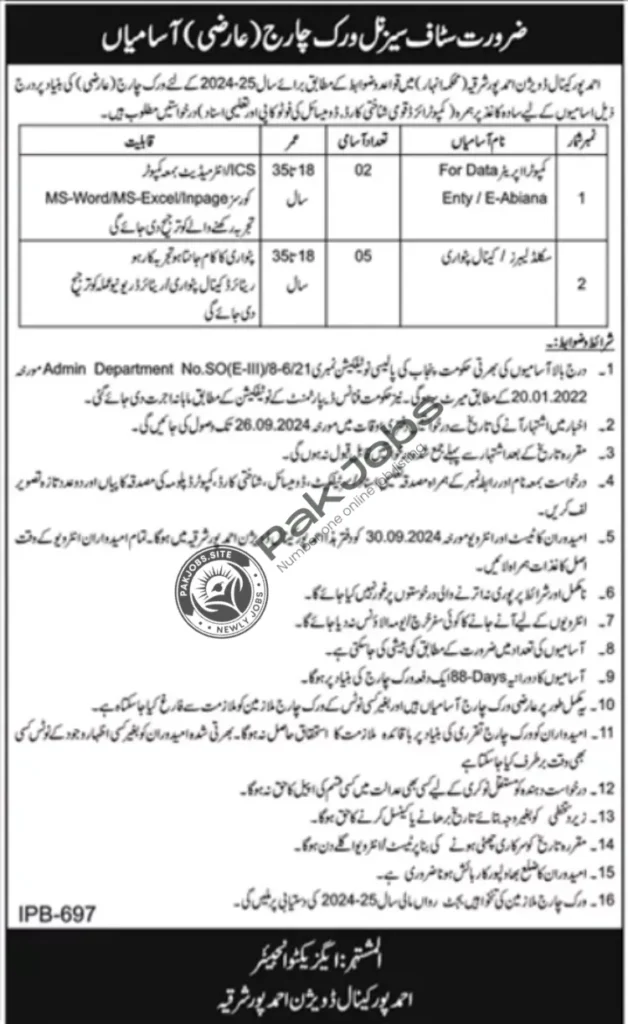 Canal Division Punjab Jobs Apply Online 2024