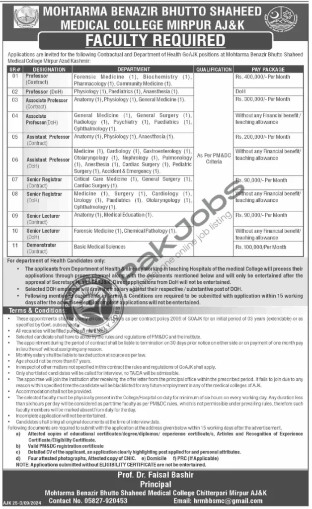 Mohtarma Benazir Bhutto Shaheed Medical College Jobs 2024