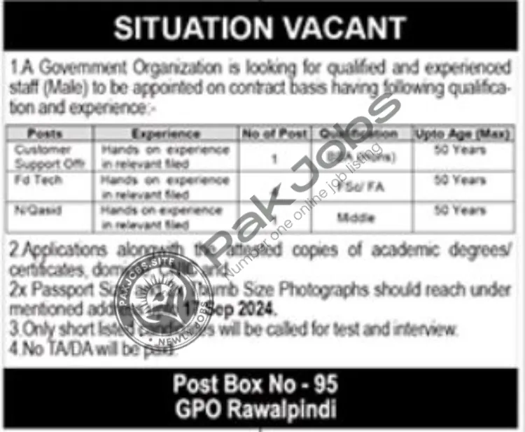 Latest Government Organization Jobs 2024 Online Apply