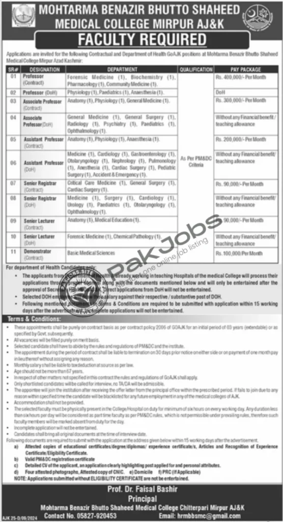 Mohtarma Benazir Bhutto Shaheed Medical College Jobs 2024